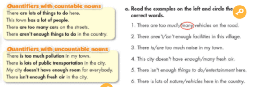 Tiếng Anh 8 Unit 2 Lesson 1 (trang 14, 15, 16, 17)