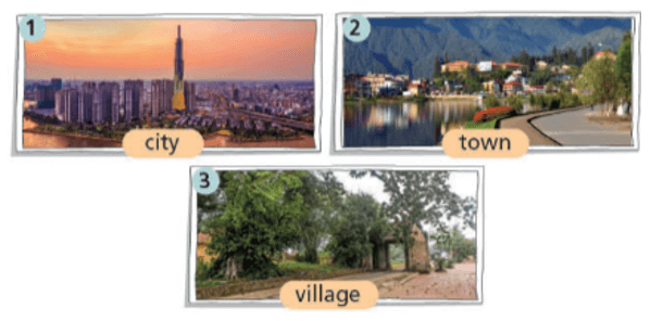 Tiếng Anh 8 Right on Unit 1a Reading (trang 10, 11)
