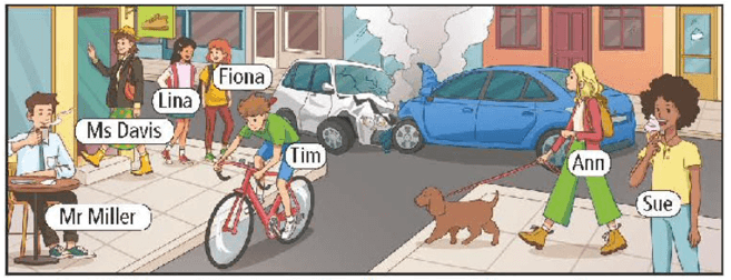 Tiếng Anh 8 Right on Unit 2e Grammar (trang 30, 31)