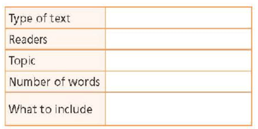 Tiếng Anh 8 Right on Unit 3f Skills (trang 46, 47, 48)