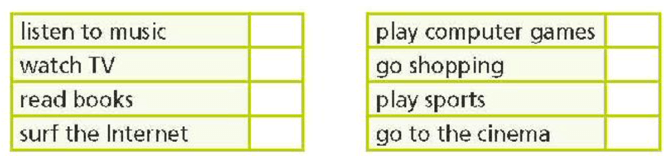 Tiếng Anh 8 Right on Unit 5c Vocabulary (trang 72)