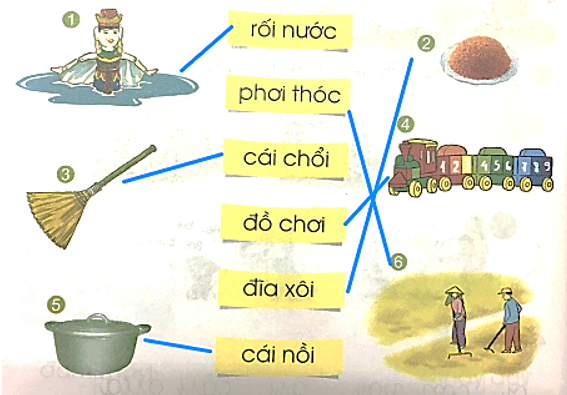 ôi, ơi – Bài 101 – Tiếng Việt lớp 1 (trang 16 → 17) - Cánh diều