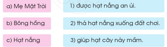 ui, ưi – Bài 102 – Tiếng Việt lớp 1 (trang 18 → 19) - Cánh diều