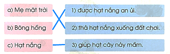 ui, ưi – Bài 102 – Tiếng Việt lớp 1 (trang 18 → 19) - Cánh diều