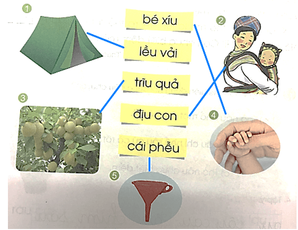 êu, iu – Bài 108 – Tiếng Việt lớp 1 (trang 28 → 29) - Cánh diều
