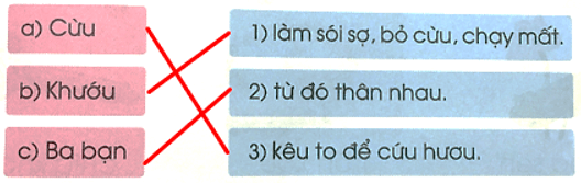 ưu, ươu – Bài 112 – Tiếng Việt lớp 1 (trang 34 → 35) - Cánh diều