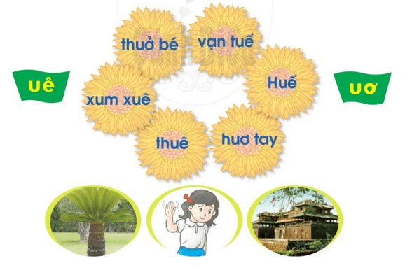 uê, uơ – Bài 114 – Tiếng Việt lớp 1 (trang 38 → 39) - Cánh diều