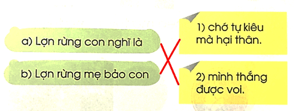 uê, uơ – Bài 114 – Tiếng Việt lớp 1 (trang 38 → 39) - Cánh diều