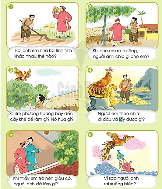 Kể chuyện Cây khế – Bài 116 – Tiếng Việt lớp 1 (trang 42) - Cánh diều