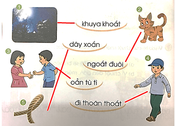 oăn, oăt – Bài 120 – Tiếng Việt lớp 1 (trang 48 → 49) - Cánh diều