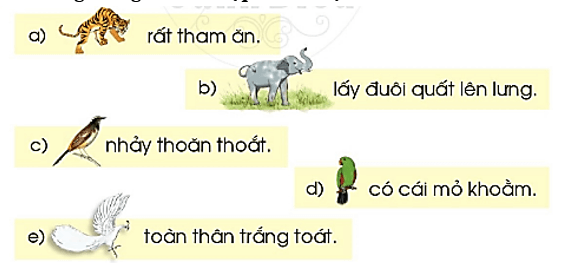 Ôn tập – Bài 123 – Tiếng Việt lớp 1 (trang 53) - Cánh diều
