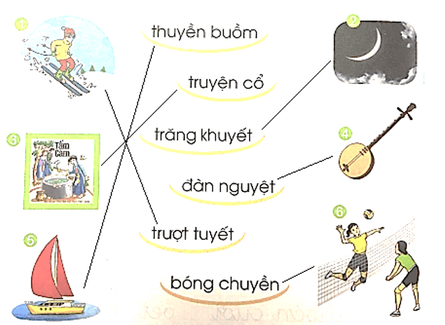 uyên, uyêt – Bài 125 – Tiếng Việt lớp 1 (trang 56 → 57) - Cánh diều