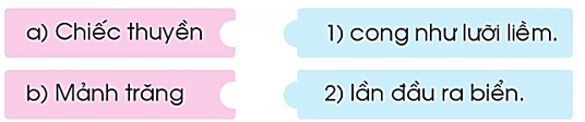uyên, uyêt – Bài 125 – Tiếng Việt lớp 1 (trang 56 → 57) - Cánh diều