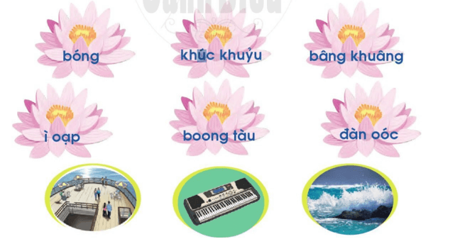 Vần ít gặp – Bài 136 – Tiếng Việt lớp 1 (trang 76 → 77) - Cánh diều