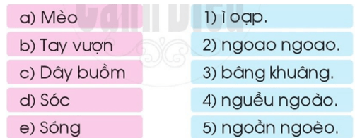 Vần ít gặp – Bài 136 – Tiếng Việt lớp 1 (trang 76 → 77) - Cánh diều