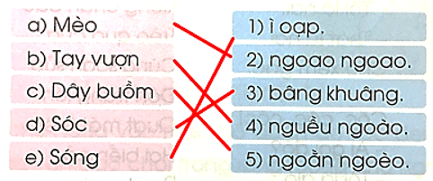 Vần ít gặp – Bài 136 – Tiếng Việt lớp 1 (trang 76 → 77) - Cánh diều