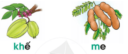 kh, m – Bài 18 – Tiếng Việt lớp 1 (trang 36 → 37) - Cánh diều