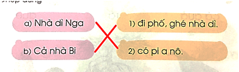 p, ph – Bài 23 – Tiếng Việt lớp 1 (trang 44 → 45) - Cánh diều