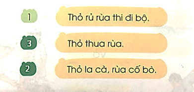 Ôn tập – Bài 33 – Tiếng Việt lớp 1 (trang 61) - Cánh diều