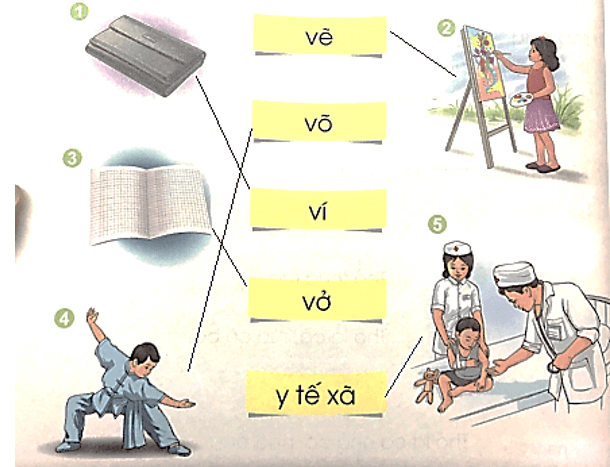 v, y – Bài 34 – Tiếng Việt lớp 1 (trang 62 → 63) - Cánh diều