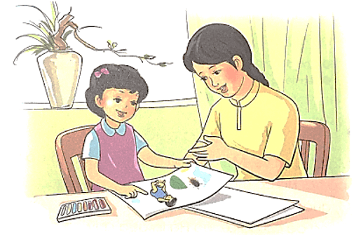 v, y – Bài 34 – Tiếng Việt lớp 1 (trang 62 → 63) - Cánh diều