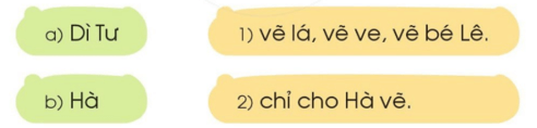 v, y – Bài 34 – Tiếng Việt lớp 1 (trang 62 → 63) - Cánh diều