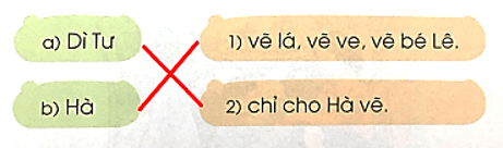 v, y – Bài 34 – Tiếng Việt lớp 1 (trang 62 → 63) - Cánh diều