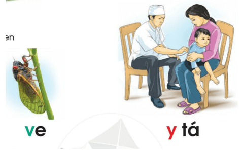 v, y – Bài 34 – Tiếng Việt lớp 1 (trang 62 → 63) - Cánh diều