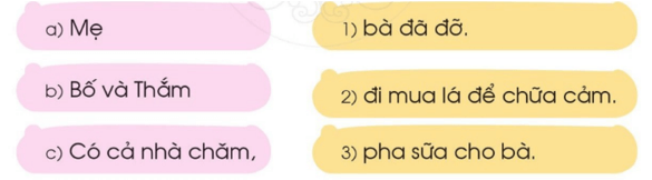 ăm, ăp – Bài 37 – Tiếng Việt lớp 1 (trang 68 → 69) - Cánh diều