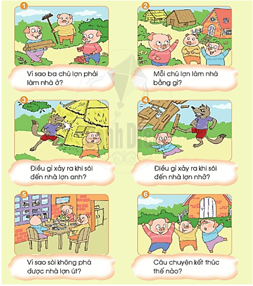 Kể chuyện Ba chú lợn con – Bài 44 – Tiếng Việt lớp 1 (trang 80) - Cánh diều
