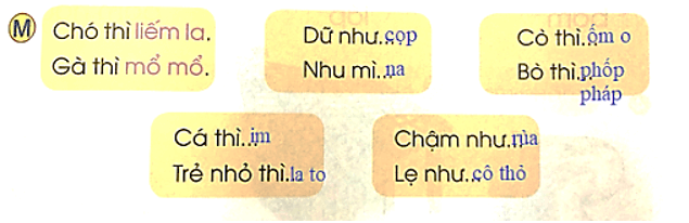 ôm, ôp – Bài 48 – Tiếng Việt lớp 1 (trang 86 → 87) - Cánh diều