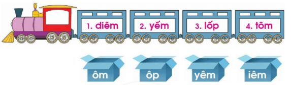 Ôn tập – Bài 51 – Tiếng Việt lớp 1 (trang 91) - Cánh diều