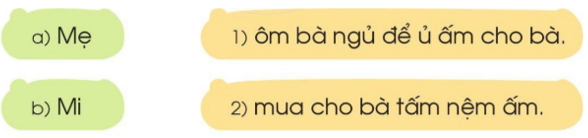ươm, ươp – Bài 54 – Tiếng Việt lớp 1 (trang 100 → 101) - Cánh diều