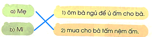 ươm, ươp – Bài 54 – Tiếng Việt lớp 1 (trang 100 → 101) - Cánh diều