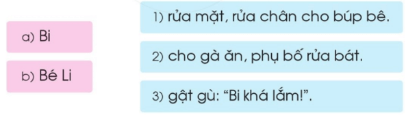 ân, ât – Bài 59 – Tiếng Việt lớp 1 (trang 108 → 109) - Cánh diều