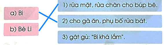 ân, ât – Bài 59 – Tiếng Việt lớp 1 (trang 108 → 109) - Cánh diều
