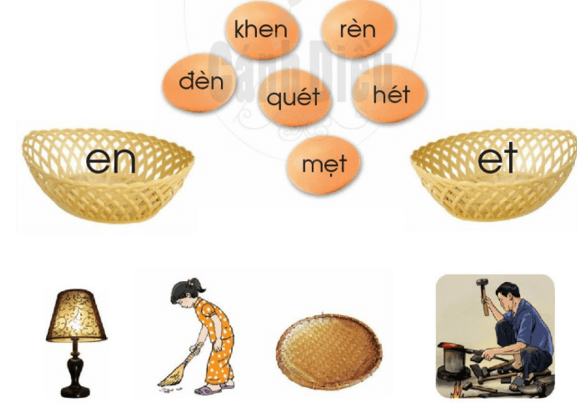 en, et – Bài 60 – Tiếng Việt lớp 1 (trang 110 → 111) - Cánh diều