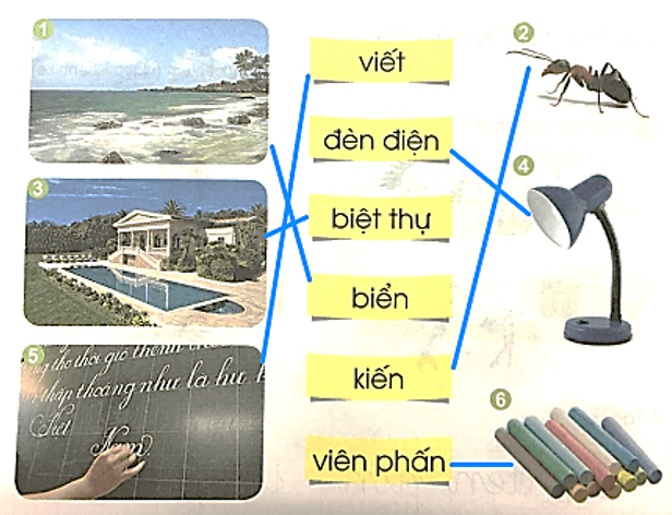 iên, iêt – Bài 65 – Tiếng Việt lớp 1 (trang 118 → 119) - Cánh diều