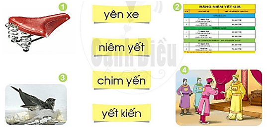 yên, yêt – Bài 66 – Tiếng Việt lớp 1 (trang 120 → 121) - Cánh diều