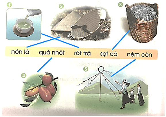 on, ot – Bài 67 – Tiếng Việt lớp 1 (trang 122 → 123) - Cánh diều