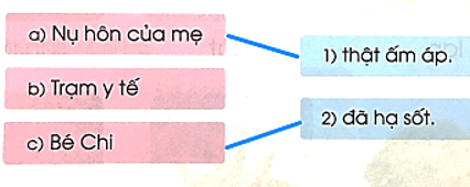 ôn, ôt – Bài 70 – Tiếng Việt lớp 1 (trang 126 → 127) - Cánh diều