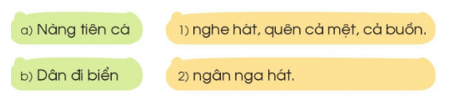 ang, ac – Bài 77 – Tiếng Việt lớp 1 (trang 138 → 139) - Cánh diều