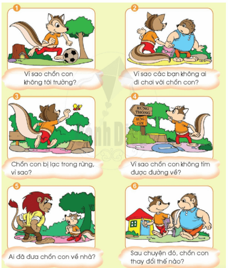 Kể chuyện: Chồn con đi học – Bài 8 – Tiếng Việt lớp 1 (trang 20) - Cánh diều