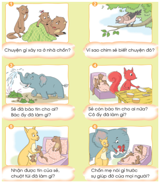 Kể chuyện Hàng xóm – Bài 80 – Tiếng Việt lớp 1 (trang 144) - Cánh diều