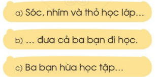 ong, oc – Bài 84 – Tiếng Việt lớp 1 (trang 150 → 151) - Cánh diều