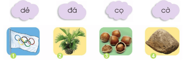 Ôn tập – Bài 9 – Tiếng Việt lớp 1 (trang 21) - Cánh diều