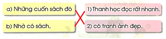 anh, ach – Bài 94 – Tiếng Việt lớp 1 (trang 4 → 5) - Cánh diều