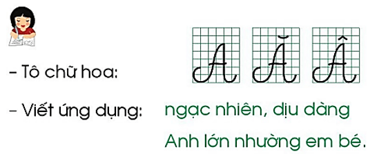 Gia đình – Chủ điểm 1 – Tiếng Việt lớp 1 (trang 83 → 91) - Cánh diều