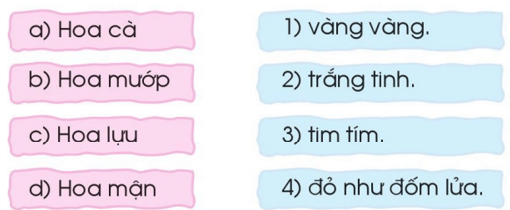 Thiên nhiên – Chủ điểm 6 – Tiếng Việt lớp 1 (trang 128 → 136) - Cánh diều