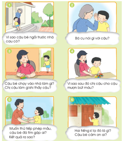 Gia đình – Chủ điểm 7 – Tiếng Việt lớp 1 (trang 137 → 145) - Cánh diều